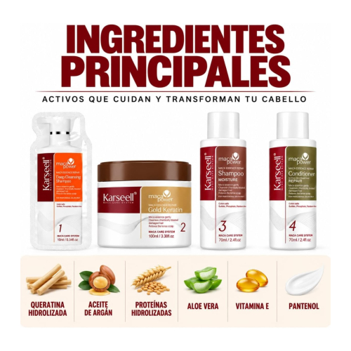 Karseell - *Maca Power* - Set trattamento alisante Straightening Kit