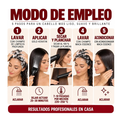 Karseell - *Maca Power* - Set trattamento alisante Straightening Kit
