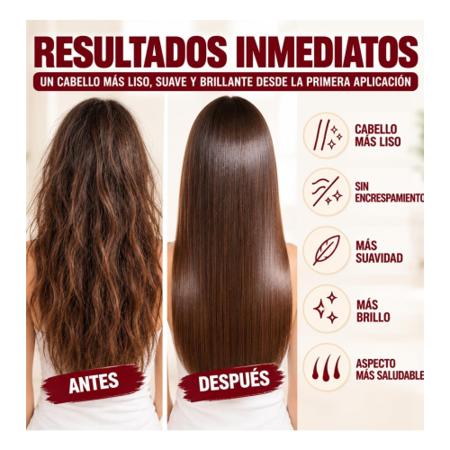 Karseell - *Maca Power* - Set trattamento alisante Straightening Kit