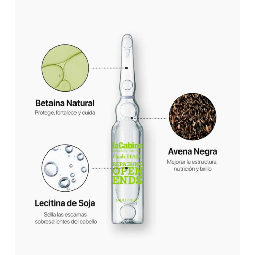 La Cabine - *Flash Hair* - Vesciche per capelli per riparare le doppie punte - Capelli secchi o danneggiati