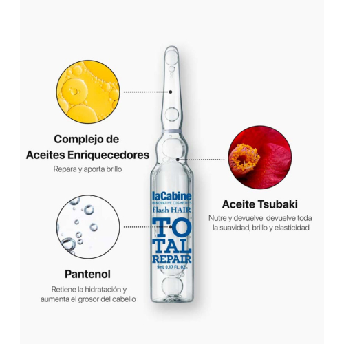 La Cabine - *Flash Hair* - Fiale riparatrici per capelli Total Repair - Capelli danneggiati
