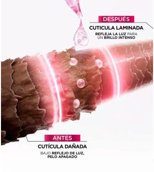 Loreal Paris - Shampoo trattamento lucentezza a lunga durata Elvive Glycolic Gloss - Capelli porosi e opachi