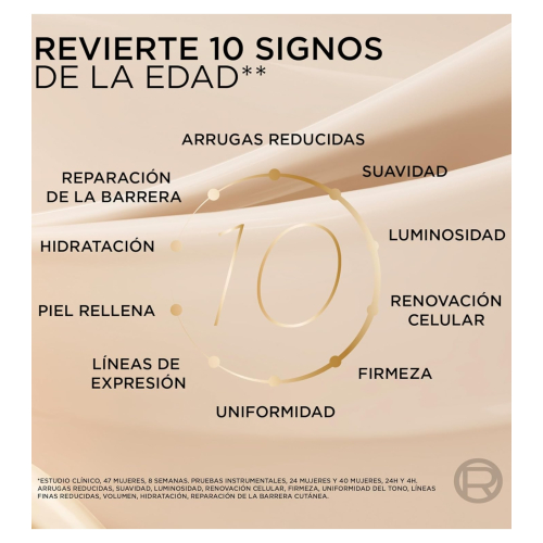 Loreal Paris - Duo di sieri ringiovanenti Age Perfect