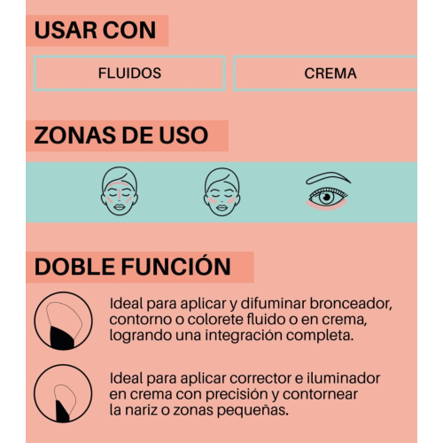 Maiko - *Duo Twist* - Spazzola a doppia bisellatura - DT3