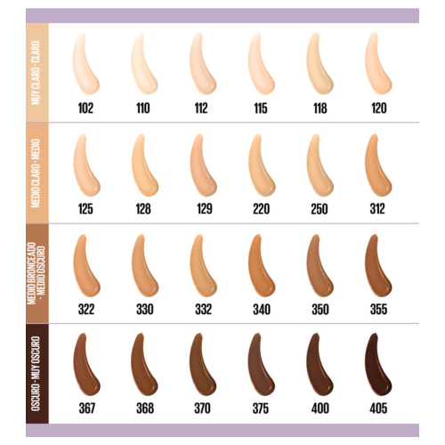 Maybelline - Fondotinta SuperStay Lumi-Matte - 126