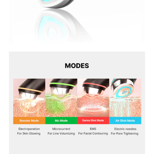 Medicube - *Age-R* - Dispositivo avanzato per la cura del viso Booster Pro Ex