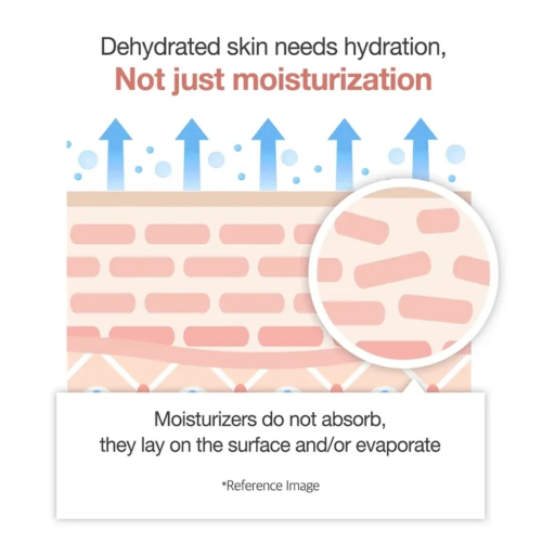 Medicube - *Collagen* - Crema antietà Triple Collagen 4.0