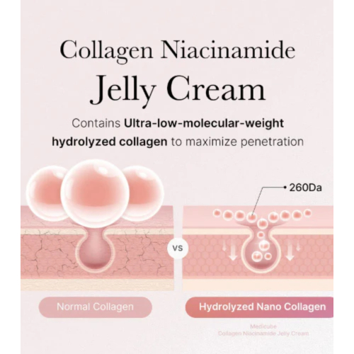 Medicube - *Collagen* - Crema gel rivitalizzante Jelly - 50ml