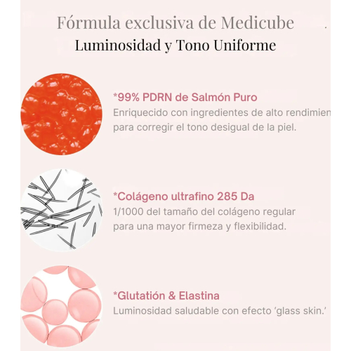 Medicube - *PDRN Pink* - Fiale per Trattamento Intensivo One Day Serum Set
