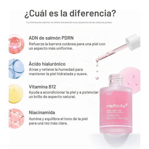 Medicube - *PDRN Pink* - Siero antietà Ultra Light Peptide