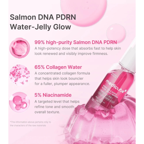 Medicube - *PDRN Pink* - Siero PDRN Collagen Glow Jelly