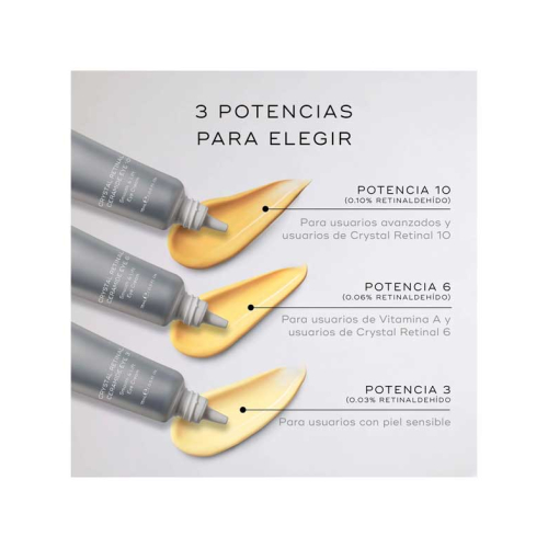 Medik8 - *Crystal Retinal* - Crema contorno occhi antietà con Retinal e Vitamina A Ceramide Eye 3