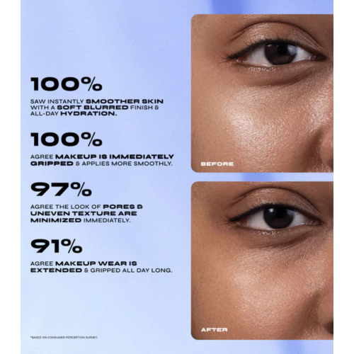 Milani - *Conceal + Perfect* - primer che minimizza i pori