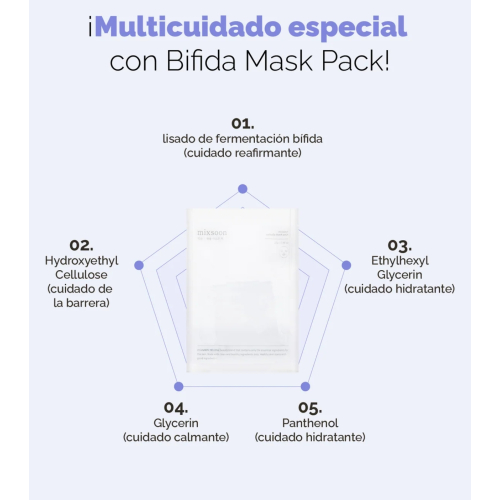 Mixsoon - Maschera viso in fogli di gelatina Bifida Ferment