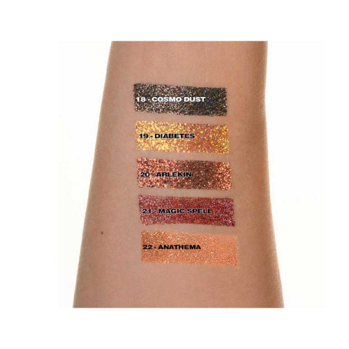 Miyo - *¡OMG!* - Ombretto glitter en godet Check Me Up - 19: Diabetes