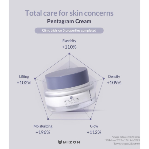 Mizon - *Hyalugen* - Crema viso rassodante Le Lift Cream