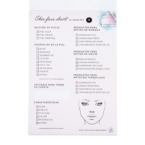 Naara Studio Makeup - Skin Face Chart