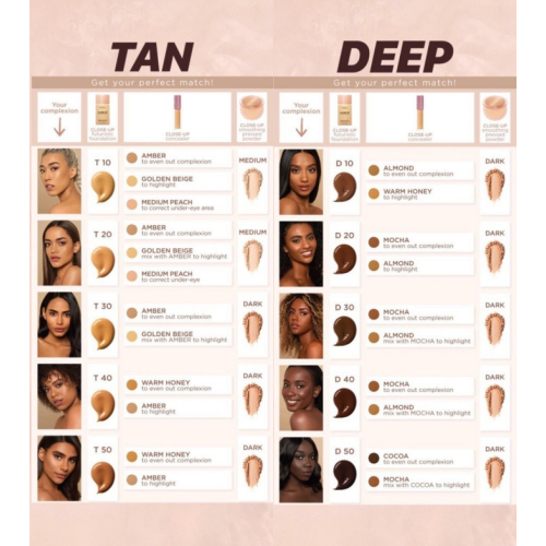 Nabla - Fondotinta Close-Up Futuristic Foundation - D20