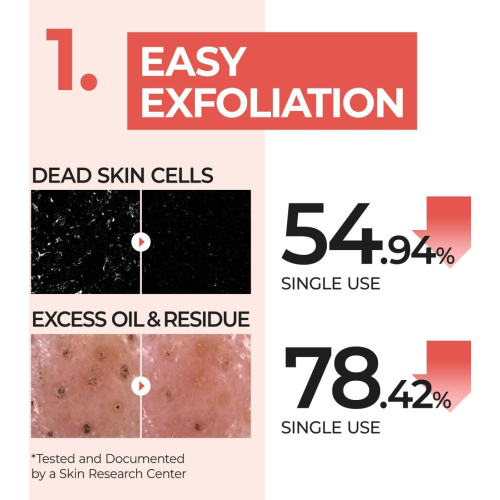 Numbuzin - Dischetti tonificanti Pore Zero Peeled Egg