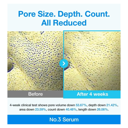 Numbuzin - Siero minimizzante per i pori No.3 Blue Bio-Retinol