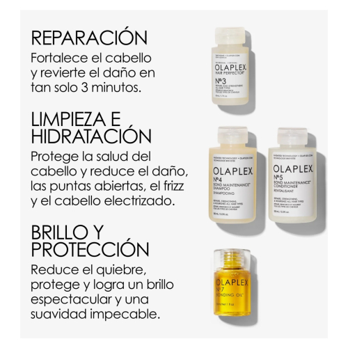 Olaplex - Set per il trattamento dei capelli In Good Repair