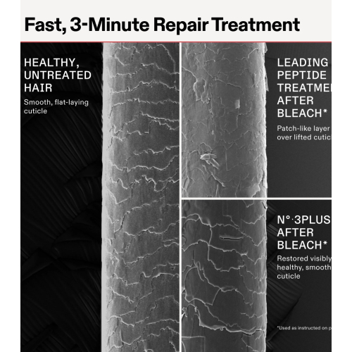 Olaplex - Trattamento Riparatore Completo n. 3