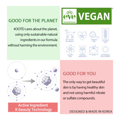 OOTD Beauty - Siero illuminante per gli occhi Dark Circle