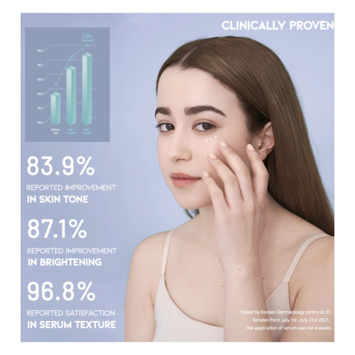 OOTD Beauty - Siero contorno occhi rivitalizzante Intensive Serum