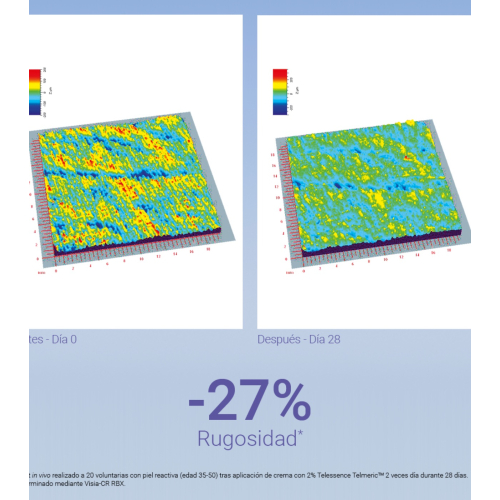 Primaderm - Crema viso con funzione barriera Biodefense Prebiotic
