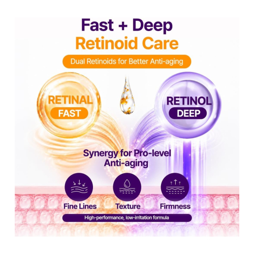Purito - Siero rassodante Retinol Retinal 2000 NAD+