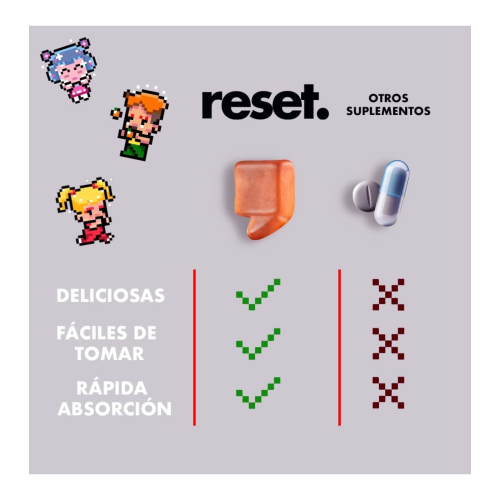Reset - Vitamine per la pelle Skin Prebiotic Gummies