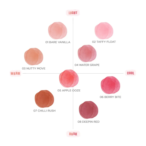 Romand - Tinta per labbra Bare Water Tint - 06: Berry Bite