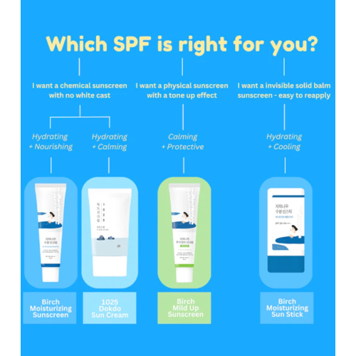 Round Lab - Protezione solare 1025 Dokdo SPF 50+ PA++++