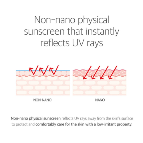 Round Lab - 365 Protezione solare lenitiva Derma Relief SPF 50+ PA++++