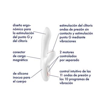Satisfyer - Ventosa e vibratore clitoride Pro + punto G.