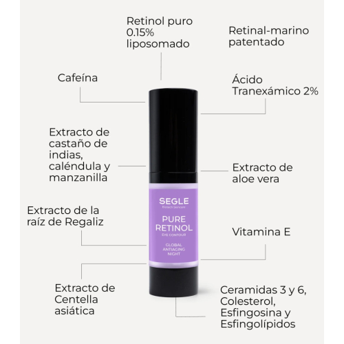 SEGLE - Contorno occhi Pure Retinol - Tutti i tipi di pelle