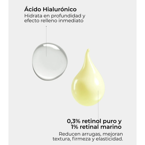 SEGLE - *Jordi Labanda* - Pacchetto idratazione e retinolo Antiaging Men