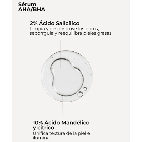 SEGLE - Kit per il trattamento anti-acne e rosacea