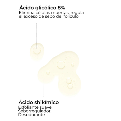 SEGLE - Siero per capelli Scalp Exfoliating