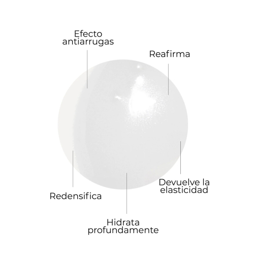 SEGLE - Siero viso anti-età Cellular Plus