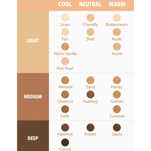 SHEGLAM - Correttore liquido Complexion Boost - Honey