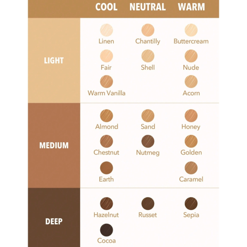 SHEGLAM - Correttore liquido Like Magic - Nude