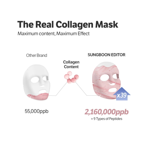 Sungboon Editor - Pacchetto di 4 maschere facciali - Deep Collagen