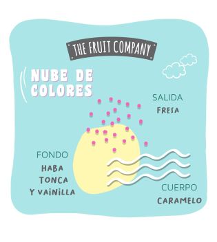 The Fruit Company - *Candy Shop* - Deodorante spray multiuso - Nuvola colorata