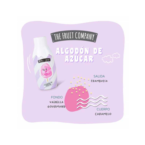 The Fruit Company - Eau de toilette Candy Shop 40ml - Zucchero filato
