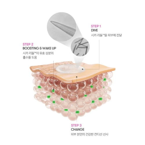 VT Cosmetics - Maschera 2-Step Reedle Shot 300