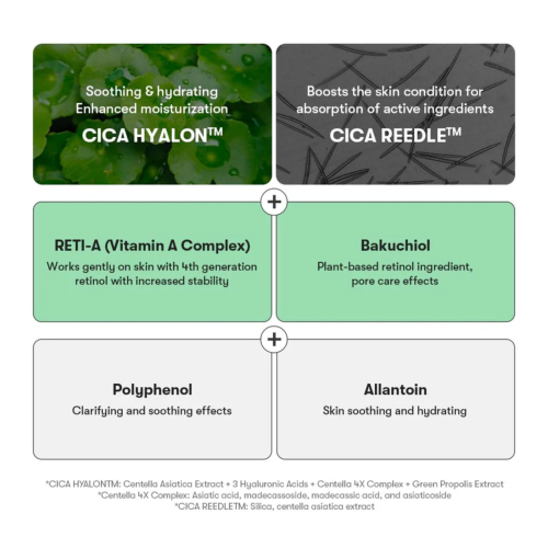 VT Cosmetics - Siero Rinnovatore Reti-A Reedle Shot 300